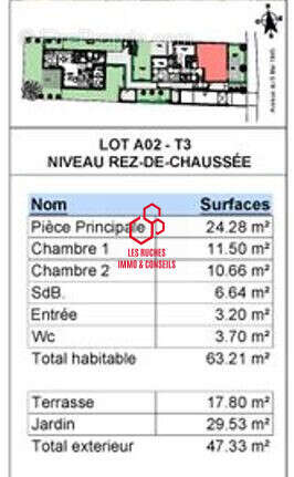 Appartement à LE PERREUX-SUR-MARNE