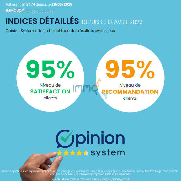 Appartement à CASTELGINEST