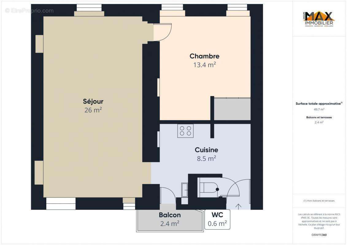 Appartement à AJACCIO