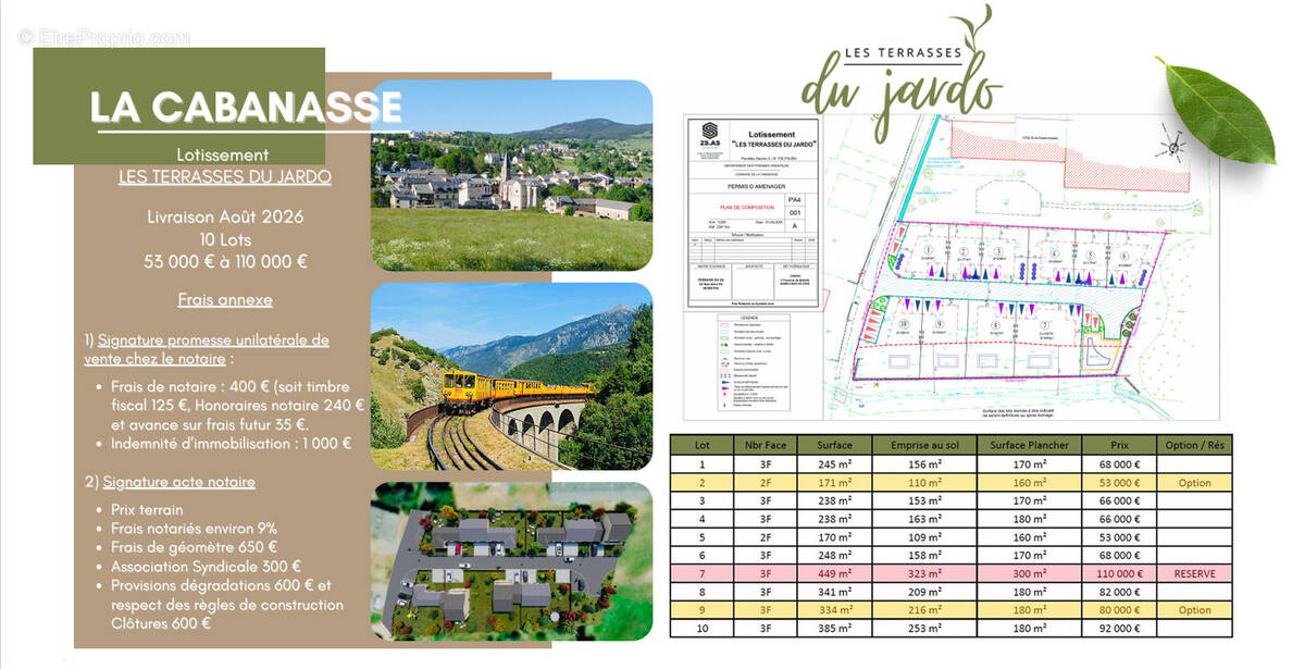 Photo 1 - Terrain à LA CABANASSE