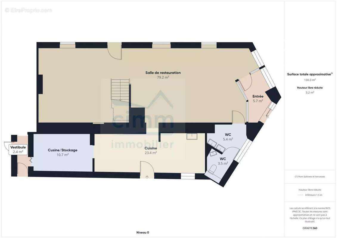 Commerce à MONTFORT-SUR-MEU