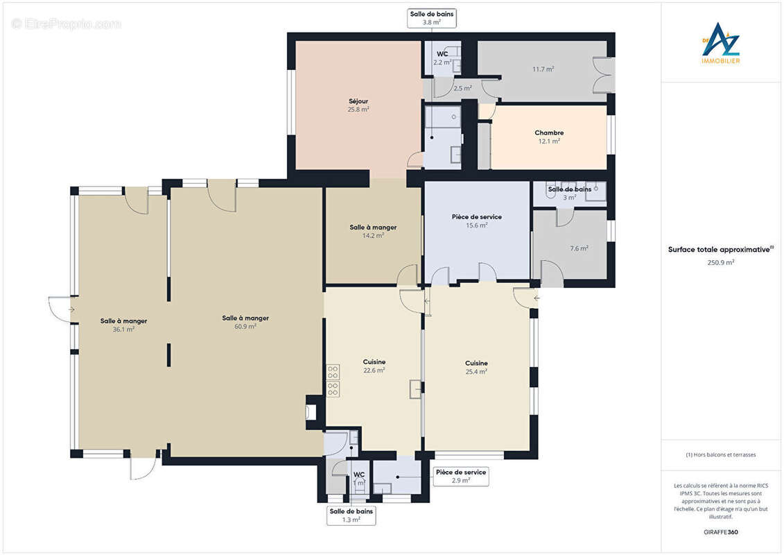 Commerce à MERVILLE-FRANCEVILLE-PLAGE