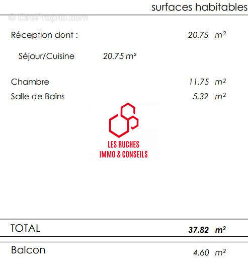 Appartement à JOUY-LE-MOUTIER