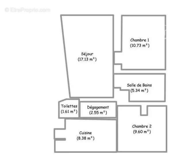 Appartement à BAYONNE