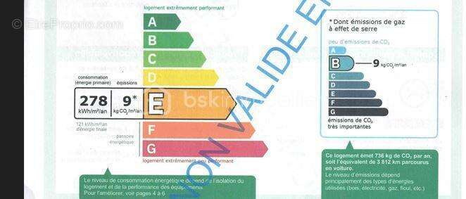 Maison à SAINT-MAURICE-LES-CHARENCEY