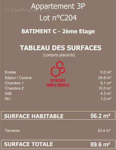 Appartement à CHENNEVIERES-SUR-MARNE