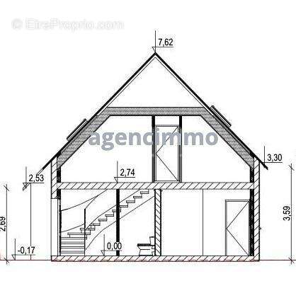 Maison à CANAPVILLE