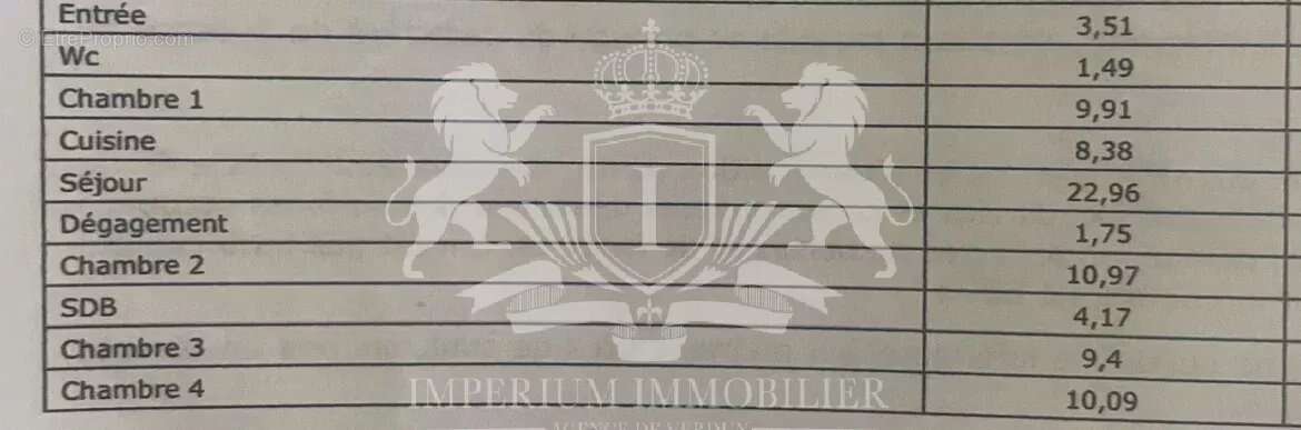 Appartement à ROMBAS