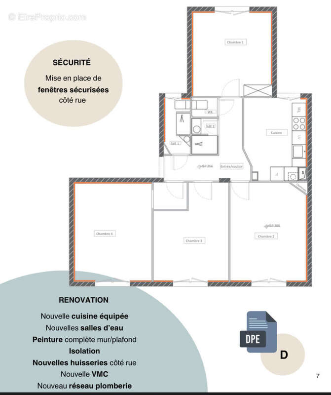 Appartement à RENNES