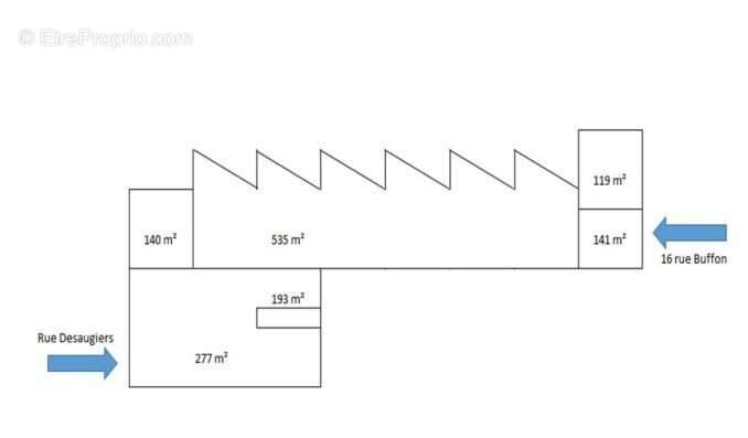 Commerce à SAINT-ETIENNE