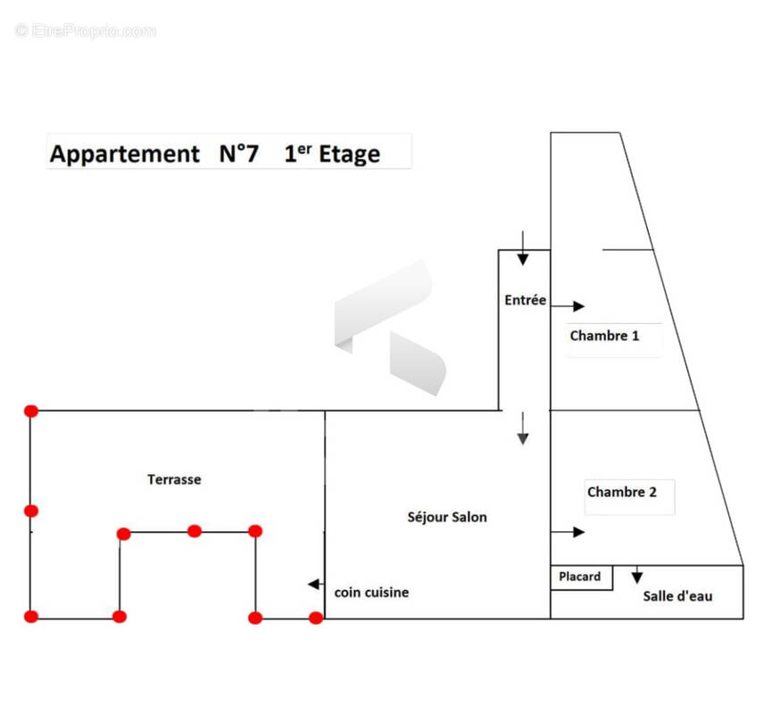 Appartement à PERIGUEUX