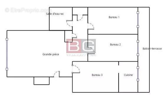 Appartement à ANTIBES