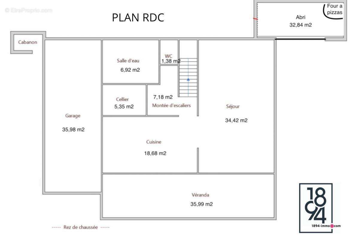 Maison à L'ISLE-SUR-LA-SORGUE