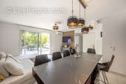 Appartement à VALLAURIS
