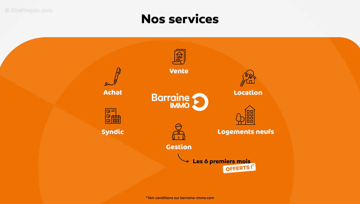 Terrain à PLOUGONVELIN