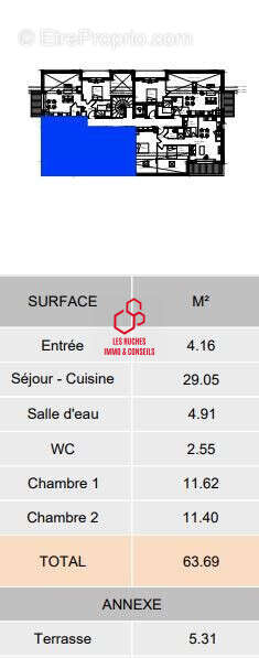 Appartement à CROZON