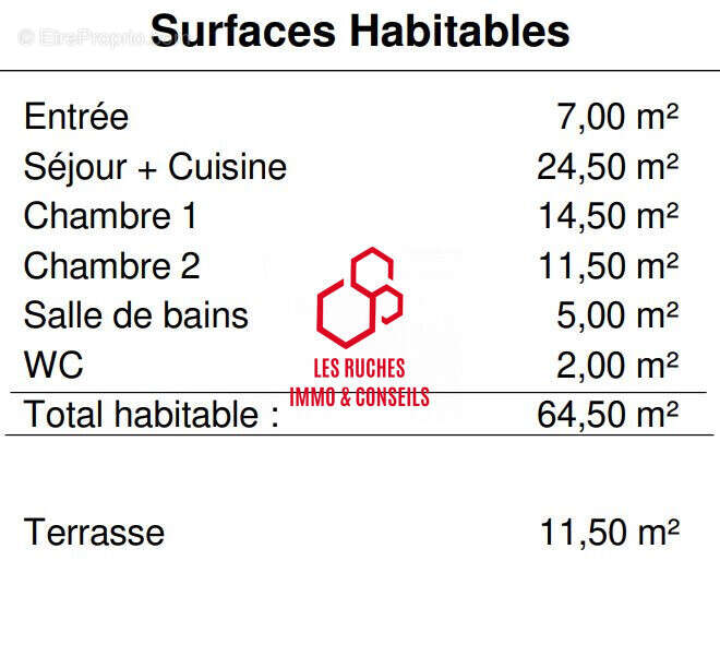 Appartement à LOUVRES