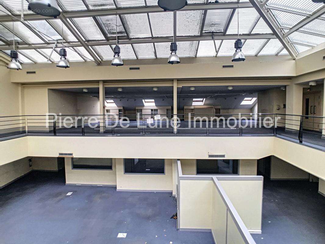 Commerce à PERIGUEUX