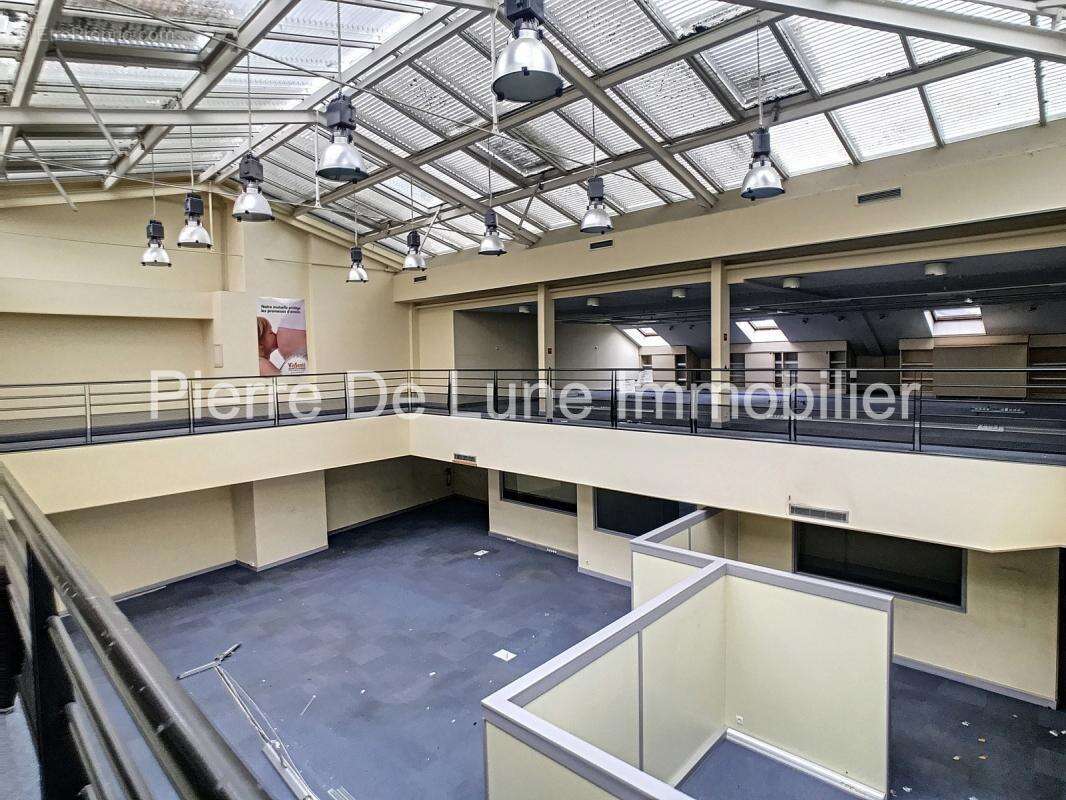 Commerce à PERIGUEUX