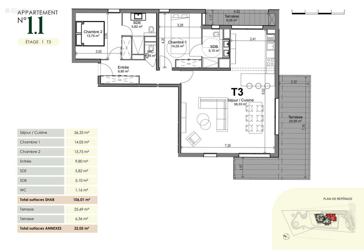 Appartement à SAINT-RAPHAEL