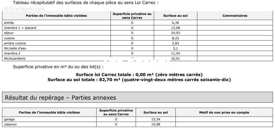 Maison à SAINT-VICTORET