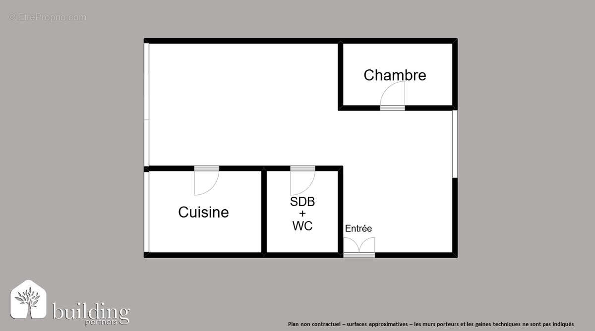 Appartement à LEVALLOIS-PERRET