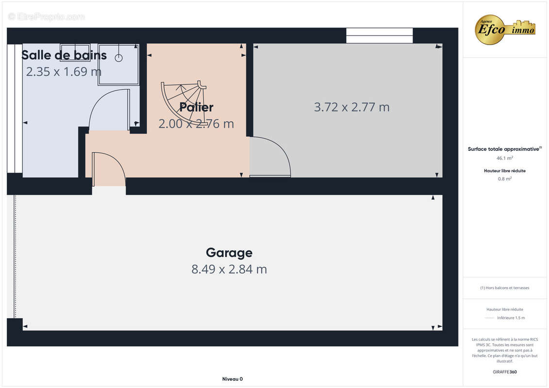 Appartement à HESINGUE