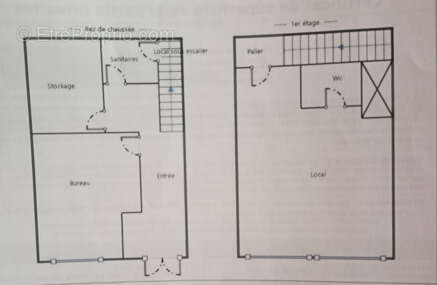 Commerce à LA TESTE-DE-BUCH