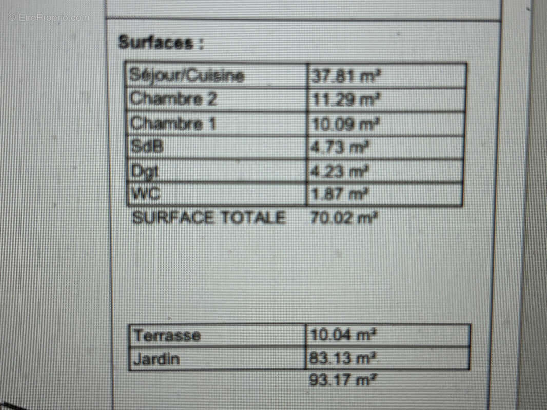 Maison à ROUFFIAC-TOLOSAN