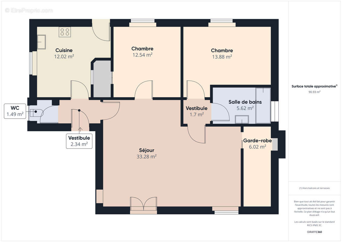 Appartement à NEVERS