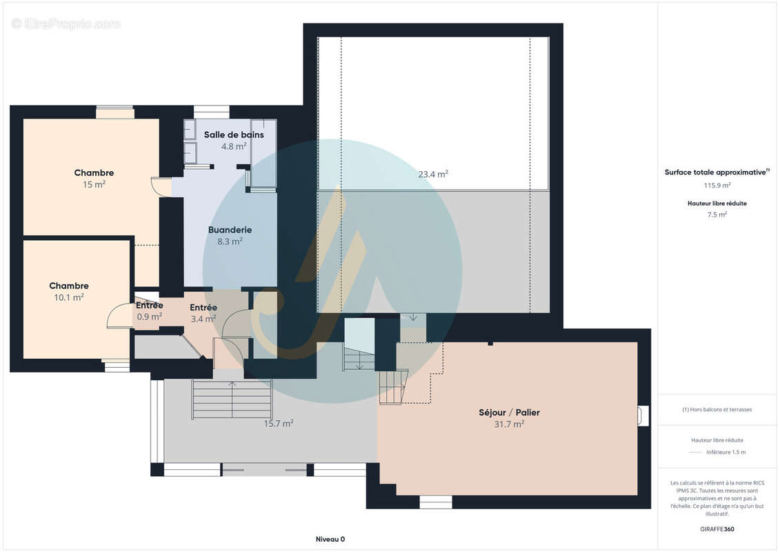 Maison à TRONSANGES