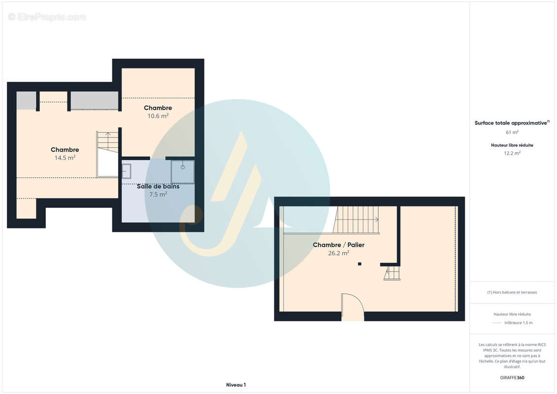 Maison à TRONSANGES