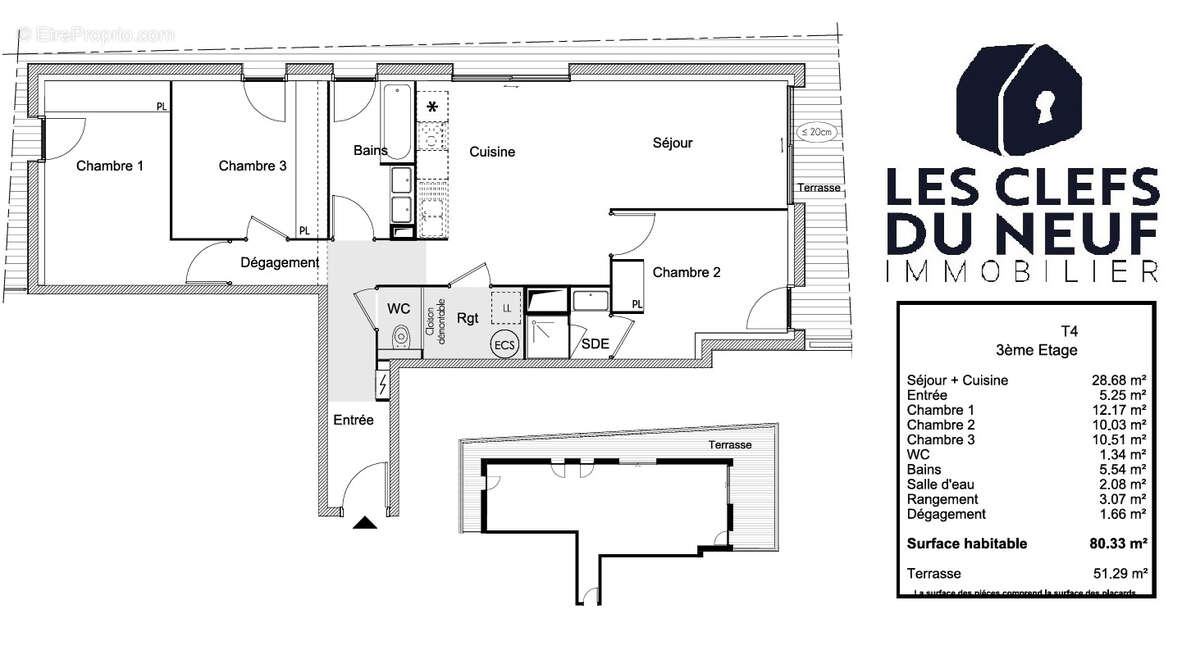 Appartement à TOULOUSE