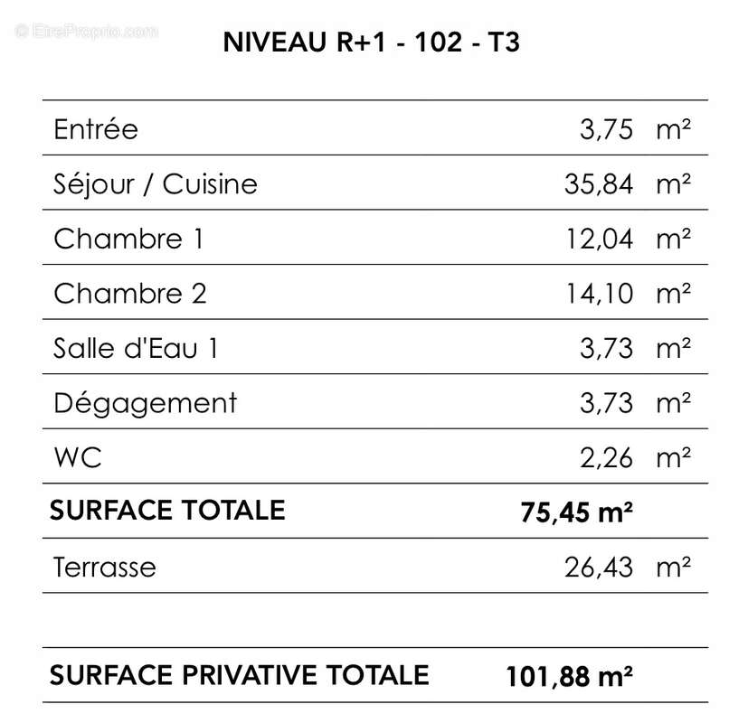 Appartement à SAINT-RAPHAEL