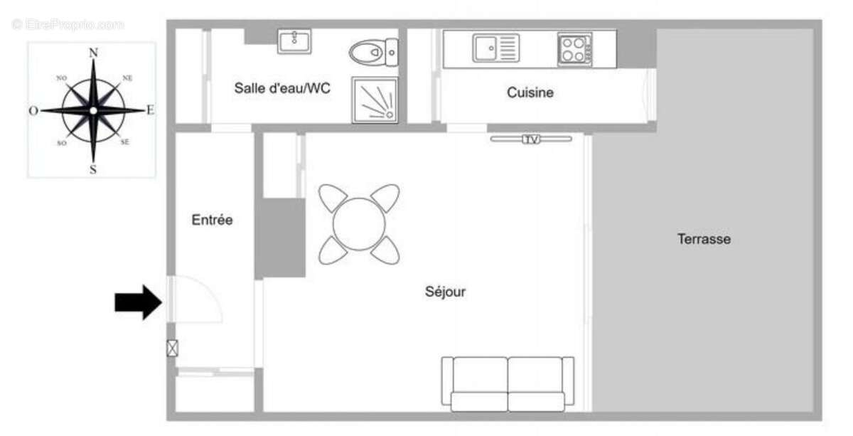 Appartement à CANNES