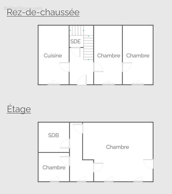 Maison à LES NOUILLERS