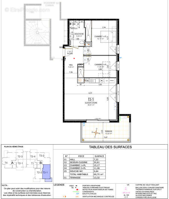 Appartement à AJACCIO