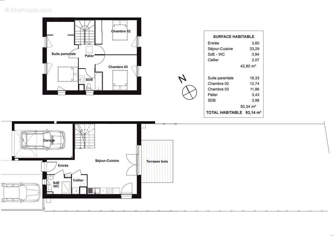 Maison à LE TAILLAN-MEDOC