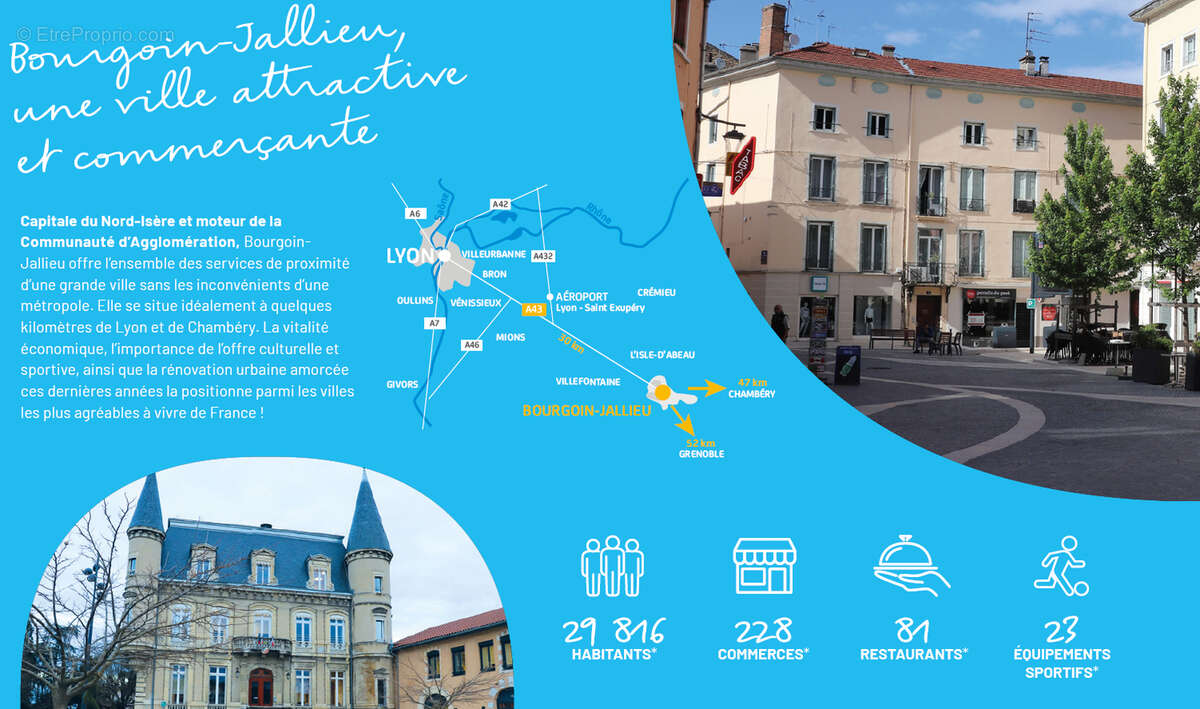 Appartement à BOURGOIN-JALLIEU