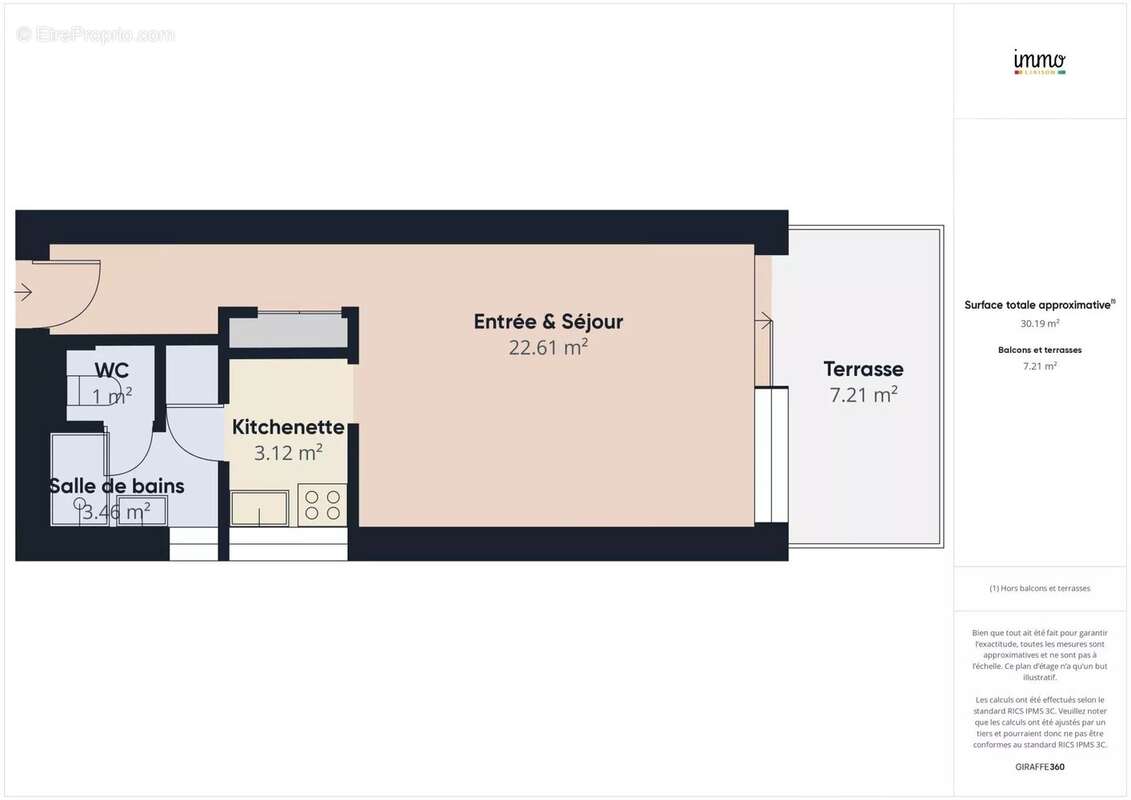 Appartement à GRENOBLE