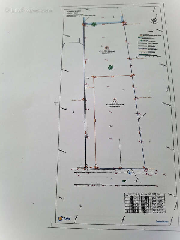 Terrain à BELLEVILLE-SUR-MER