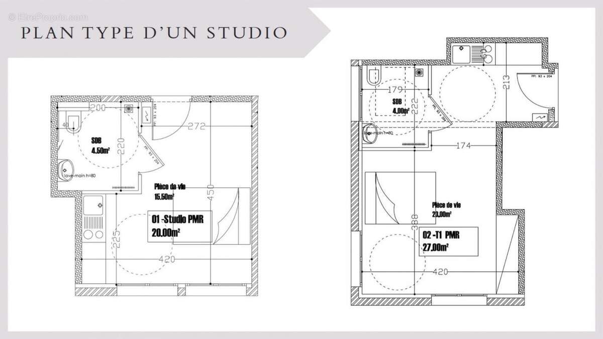 Appartement à LIMOGES
