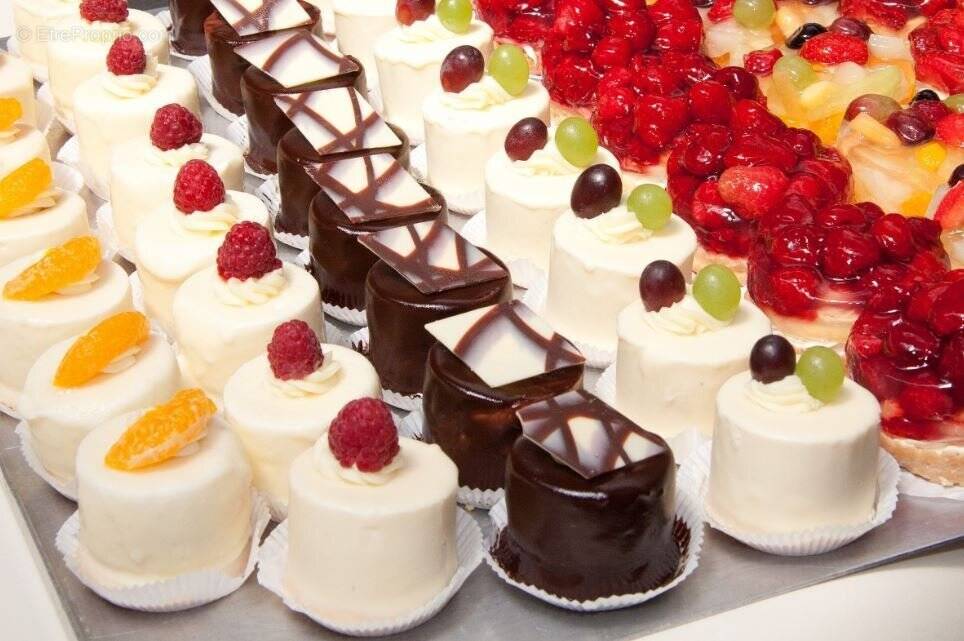 Commerce à AIX-LES-BAINS