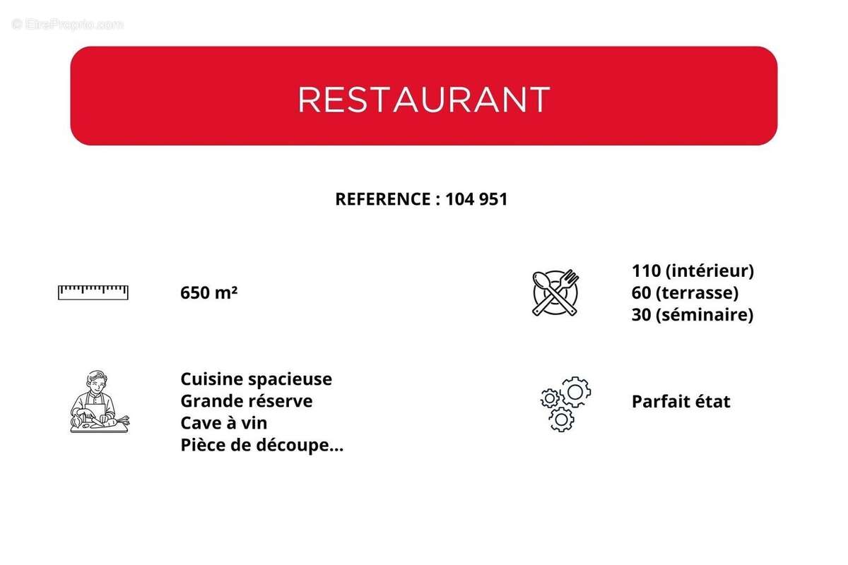 Commerce à BORDEAUX