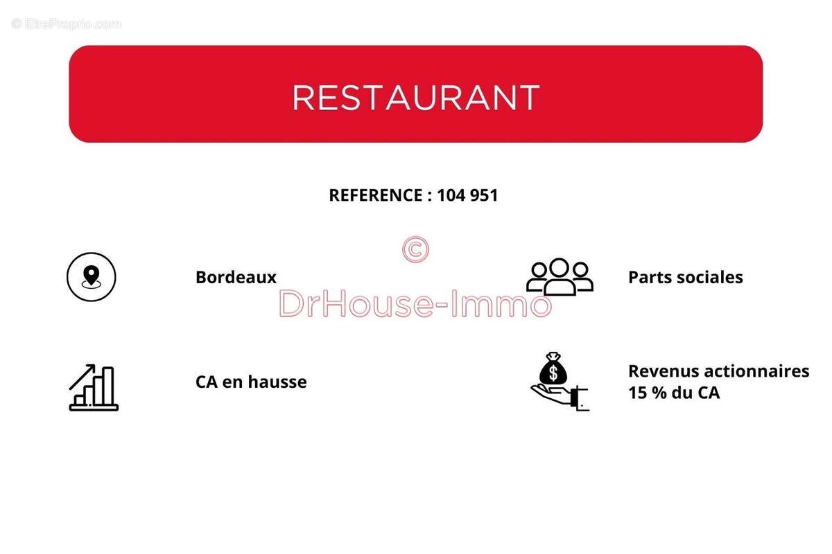 Commerce à BORDEAUX