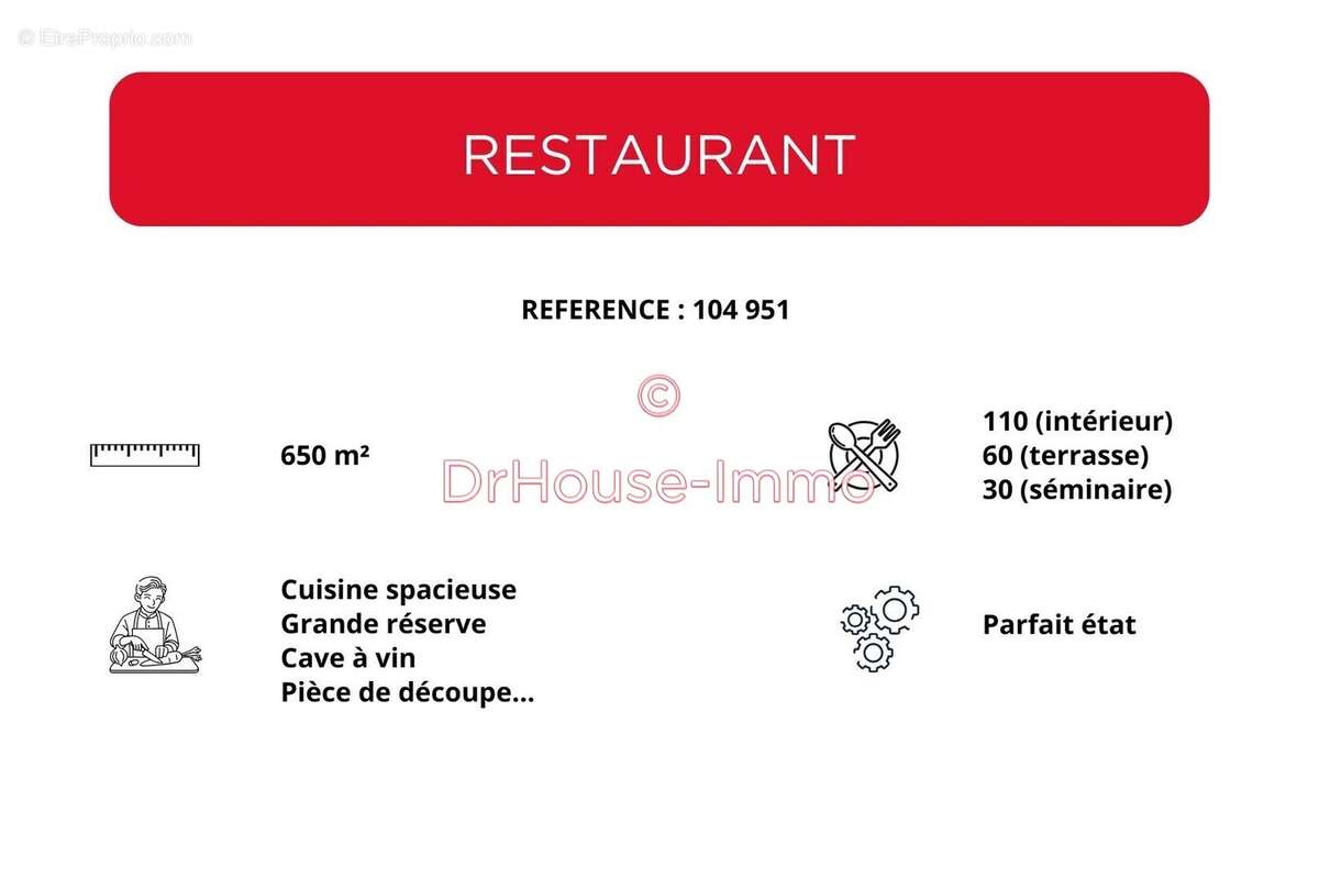 Commerce à BORDEAUX