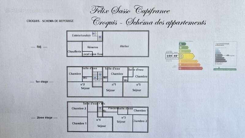 Appartement à BAREGES