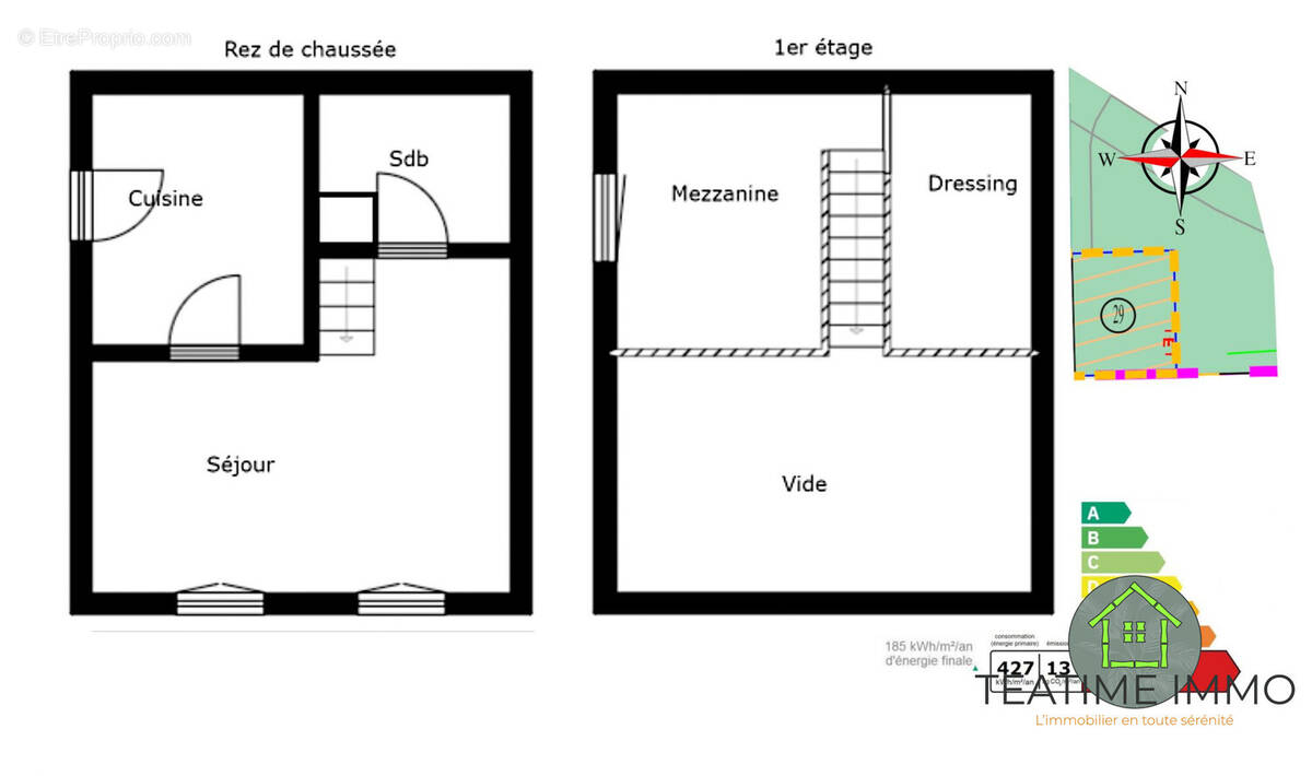 Appartement à FOUESNANT