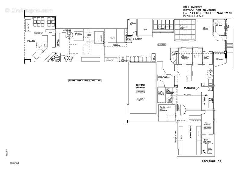 Commerce à ANNEMASSE