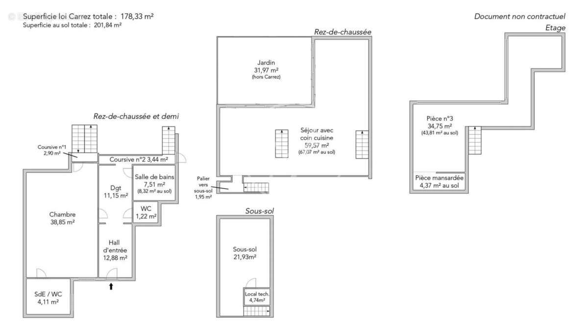 Appartement à PARIS-3E